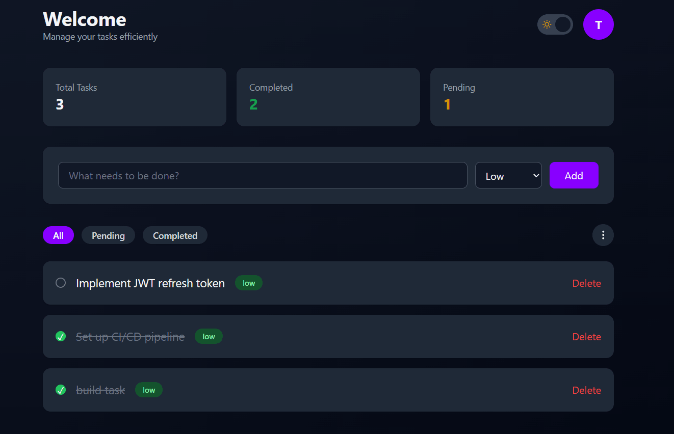 Thumbnail for Task Manager